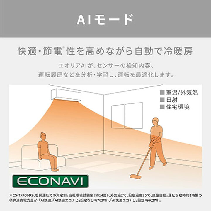 楽天市場】【標準工事費込】パナソニック(Panasonic) エアコン 14畳用 