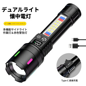 d LED  [d nfBCg LEDCg COBƓ Type-C USB[d fW^drcʕ\ @\ h RpNg hЃObY nk d΍ ނ ԌP oR AEghAy