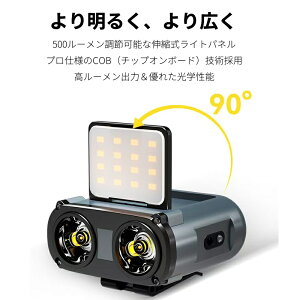 ヘッドライト 懐中電灯 自転車ライト LED 高輝度 5種点灯モード センサー搭載 防水防塵 COBサイトライト90°角度調整可 キャンプ 作業 夜釣り 登山 散歩 釣り 災害 停電用 小型 超軽量 ヘッド ラ