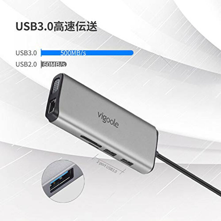 楽天市場】vigoole USB C ハブ 11-in-1 トリプルディスプレイUSB Type C ハブHDMI ドッキングステーション 変換アダプタ2(デュアル)HDMI 4K H : TOKUMARU shop 楽天市場】vigoole USB C ハブ 11-in-1 トリプルディスプレイUSB Type C ハブHDMI ドッキングステーション 変換アダプタ2(デュアル)HDMI 4K H : TOKUMARU shop
