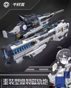 \񏤕i@H dd[K AbvO[h Lbg nCp[EKEoY[JE`[ vf 1/100 1/144 1/60 1/72 XP[Ŏgp\ PG MG RGΉ\@Zbĝ݁@P