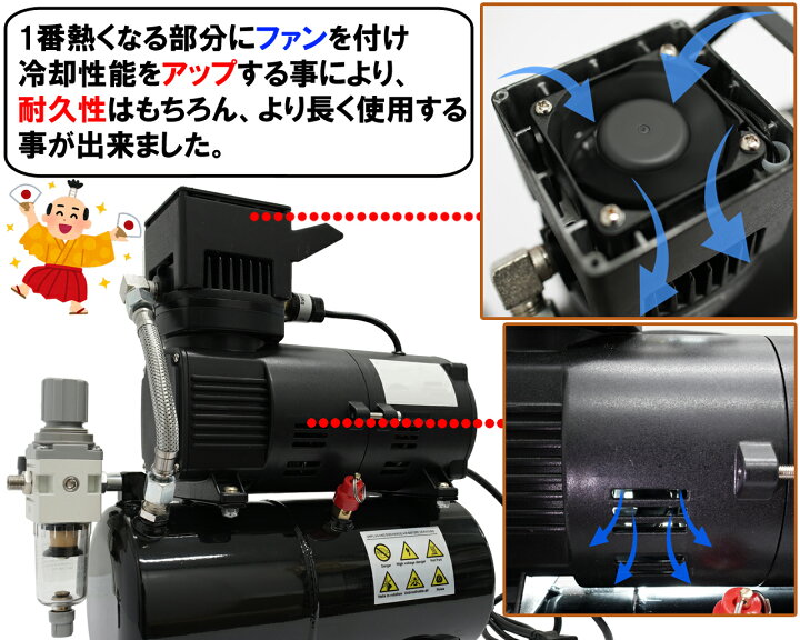 楽天市場】冷却ファン付き オイルレス ミニエアーコンプレッサー 3L 