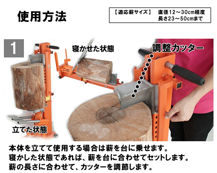 受け渡し予定者決定」手動式油圧薪割機