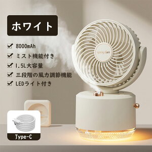 @  t@  nfBt@  @\ ^ ~Xg  gѐ@ g nfB USB OiK USB[d @  É px\ ╗  g