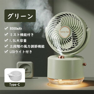 @  t@  nfBt@  @\ ^ ~Xg  gѐ@ g nfB USB OiK USB[d @  É px\ ╗  g