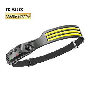 LEDZT[wbhCg ^b`XZT[ LpLEDwbhCg COBCg ߉\ y h USB[d AEghA oR Lv   ԍ ނ ] jO EH