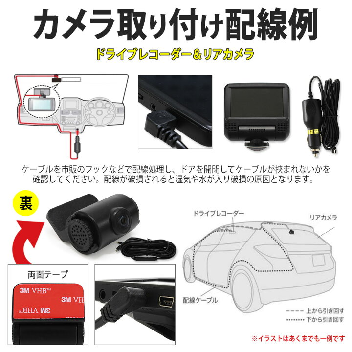 楽天市場 ドライブレコーダー 360度 0万画素 リアカメラ付き 0万画素 3インチ 全方位 全方向 前後同時録画 広角 高画質 駐車監視 フロントガラス 貼り付け ドラレコ バックカメラ カー用品 得選館