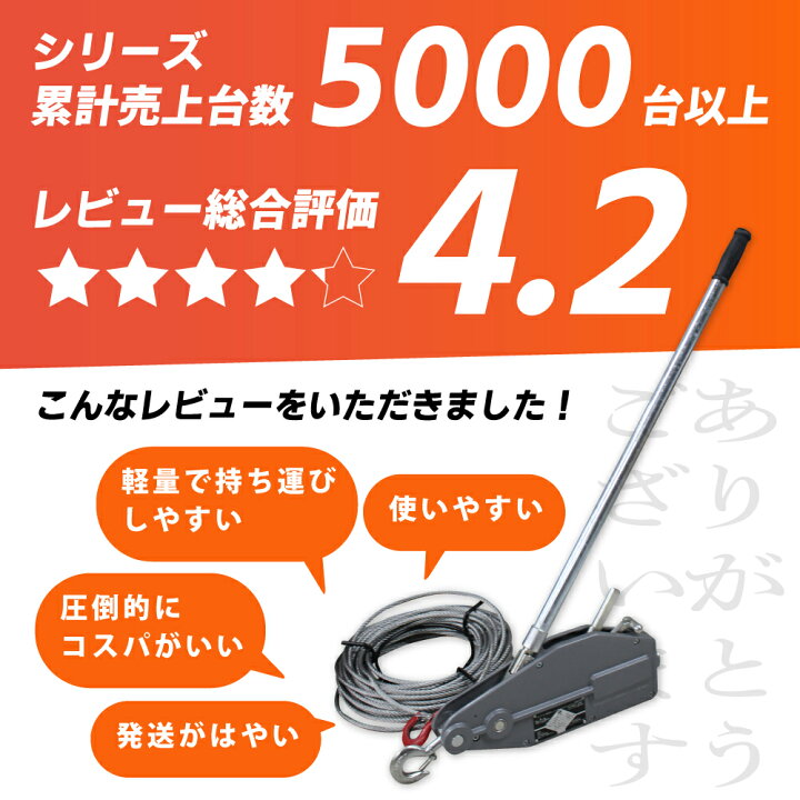 楽天市場】【 ワイヤー付き 20m 】 ハンドウインチ 万能ウインチ 手動 