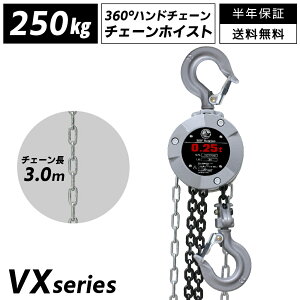 yʏ^`F[ubN VXV[Y VX 0.25t xXgAT[ ݏグ Œ 