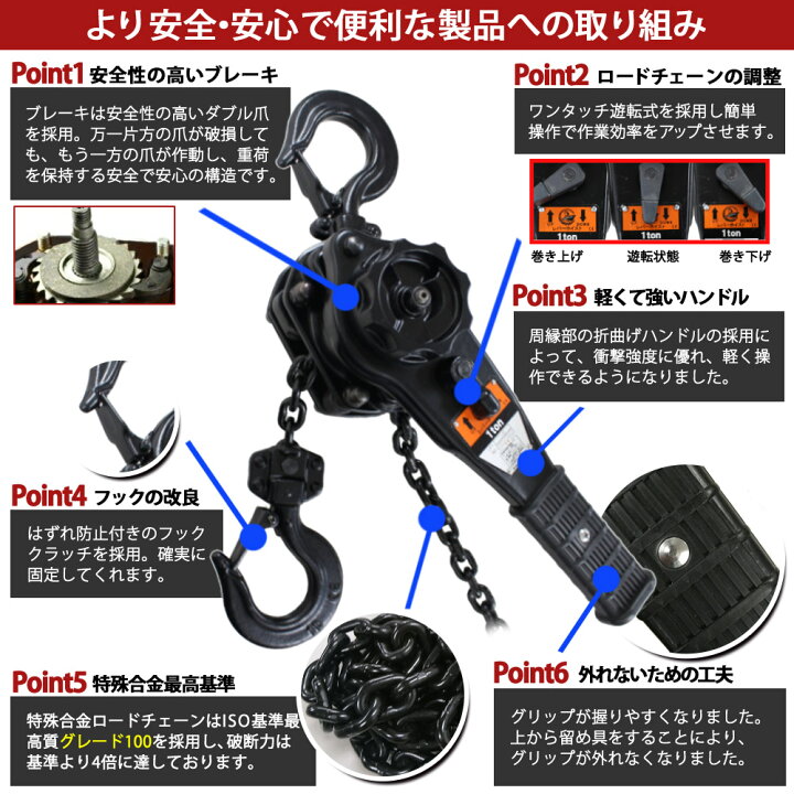 楽天市場】レバーホイスト VGP 1t ベストアンサー ブラック 黒 1台 