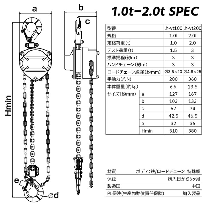 楽天市場】手動式チェーンブロック 1t 1ton 揚程3m グレード80 1000kg 