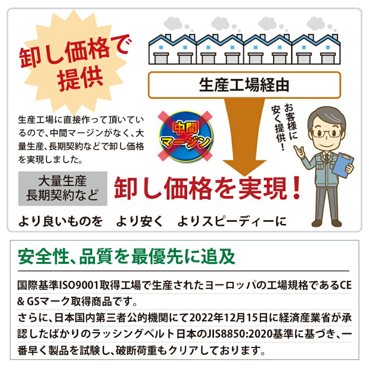 楽天市場】ラッシングベルト レール 1本単品 固定側1m 巻側3m 幅50mm ラチェット式 ベルト荷締機 ベルト荷締め機 ワンピース Eクリップ トラック用 荷締め : 得選館 楽天市場】ラッシングベルト レール 1本単品 固定側1m 巻側3m 幅50mm ラチェット式 ベルト荷締機 ベルト荷締め機 ワンピース Eクリップ トラック用 荷締め : 得選館