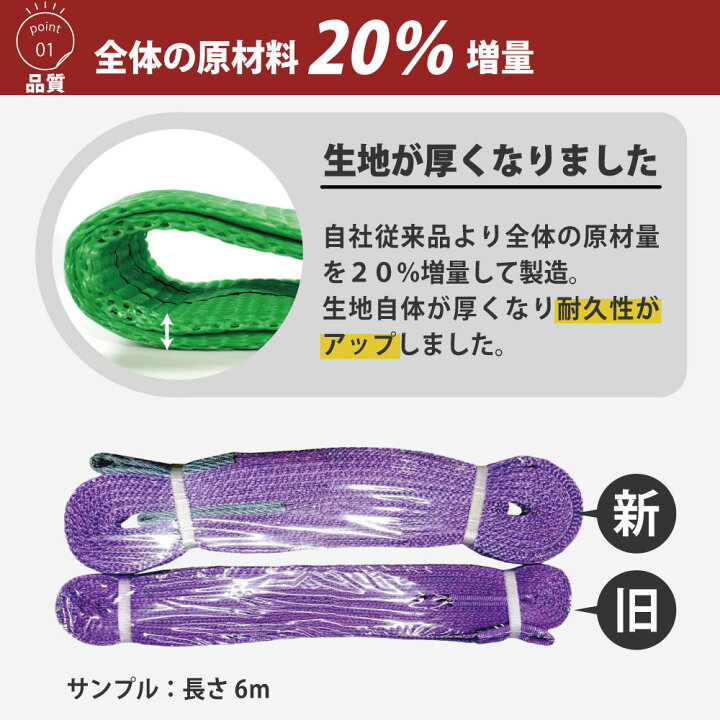 楽天市場】スリングベルト 75mm 4m 1本単品 ナイロン 長さ4m 幅75mm 