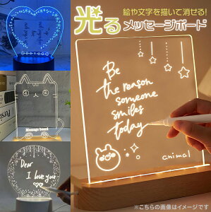 CeBO LED bZ[W{[h AN{[h Ŕ  ԐڏƖ `{[h Cg CeA IV 킢 ԏƖ q̕ v k  NX}X v[g