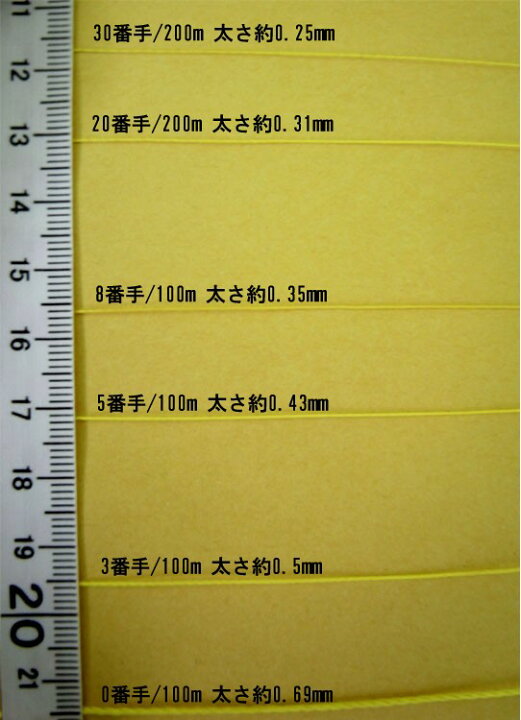 楽天市場 ケブラー糸 0 100 0番手100m巻 太さ0 69mm スーパーアラミド繊維 防弾チョッキ等にも使用されている最強の繊維です 特殊素材問屋