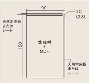���m�e�b�N�X 3m���y K713�Ή� ��������� F310
