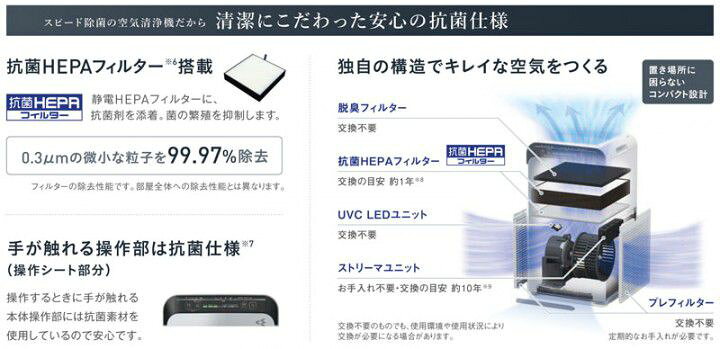 楽天市場】DAIKIN ダイキン UVストリーマ搭載 空気清浄機 ACB50X-S  