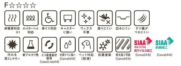 楽天市場】東洋テックス フロア材 CanvaS 抗ウィルス・抗菌仕様 W 