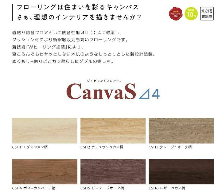 楽天市場】東洋テックス フロア材 CanvaS 4 CSH3 グレージュオーク柄 