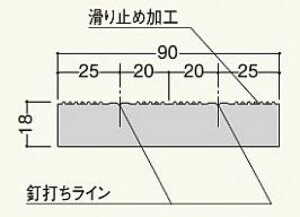 6{ ELM3 } VM1890 18×90×3000mm (~Ht) tNrwH ysz
