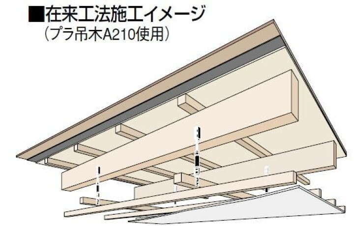 楽天市場】40個入 PTA210 防振天井吊木 ニューサウンドレスシステム 