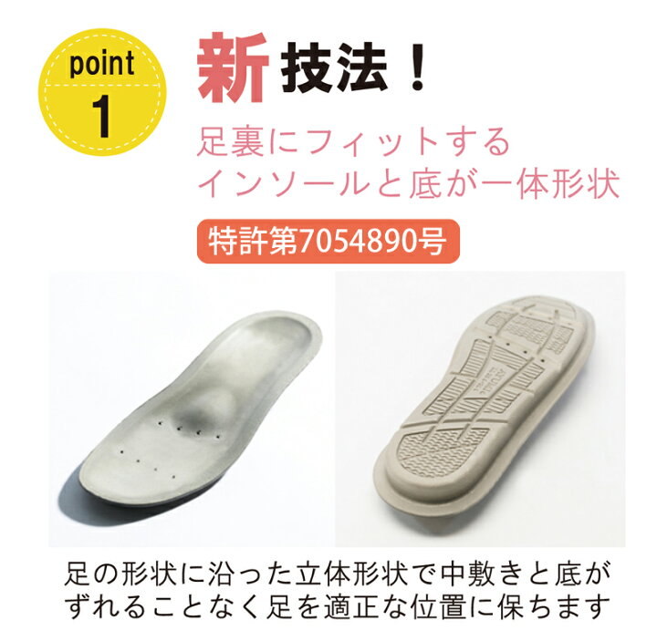 SUTTO FIT スットフィット すっと履けるフィットする、一体底ルームシューズ 3E(室内用 軽量 脱げにくい 履きやすい オールシーズン おしゃれ ) 公式 あゆみシューズ 徳武産業 <br>あゆみ <br>SUTTO FIT スットフィット <br>3E相当 <br> 介護シューズ 室内 施設内 ルームシューズ 母の日 父の日 敬老の日 プレゼント