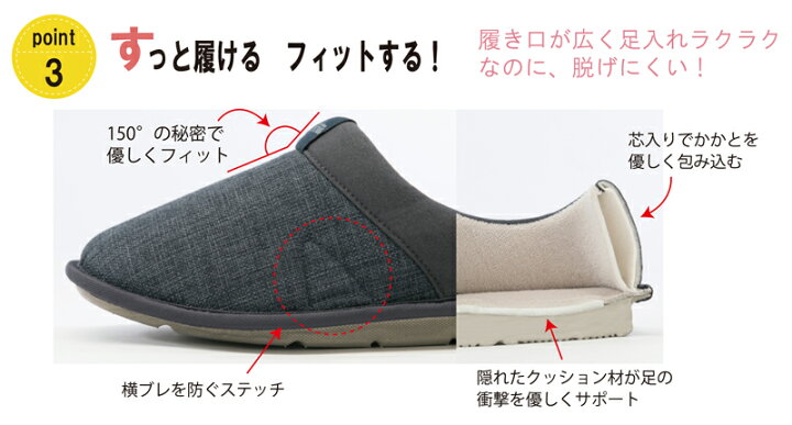 948円 ブランド雑貨総合 介護靴 ルームシューズ あゆみ スリッパ 室内用 施設 軽量 SUTTO FIT スットフィット 948円 ブランド雑貨総合 介護靴 ルームシューズ あゆみ スリッパ 室内用 施設 軽量 SUTTO FIT スットフィット