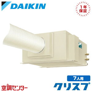 SSDP112FA 4n O200V C[h VO _CL V݃_Ng` X|bgGAR ݌ɊmFXs[hΉ GAR̃vJɂē