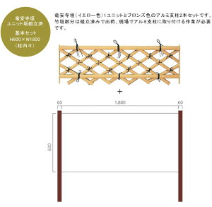 �������_���j�b�g�t�F���X ��{�Z�b�g H900×W1800mm�i�����X�j�l�H�|�_���F���|50�g�p�A�A���~�x�����F60x60�i�u�����Y�j t=2.0�AL1400mm x2�{�A�A���~�x����p�L���b�v2�t�� �����j�b�g�g���ς�
