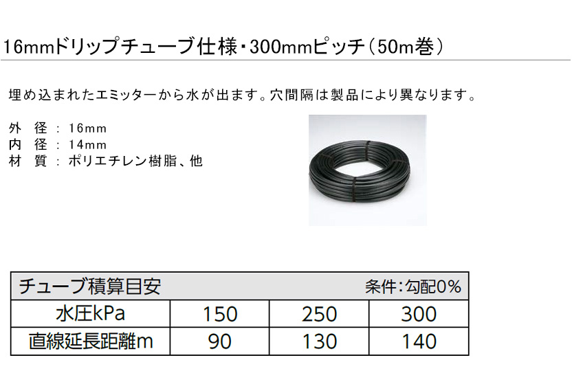楽天市場】【新仕様】16mmドリップチューブ・300mmピッチ（50m巻