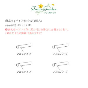 AppCvZbgAi4jiԍFDGGPC03yfB[YK[fKXz