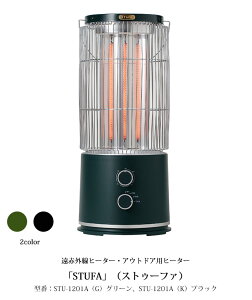 ԊOq[^[uSTUFAviXgD[t@j^ԁFSTU-1201AiGjO[ESTU-1201AiKjubNA100V 3iؑցijAhoEh\ IP24yOpq[^[ AEghApq[^[ dCX