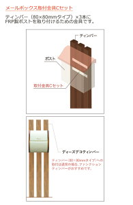 [{bNXtZbgCi^ԁFDSA8184j/eBo[i80×80mm^Cvj×3{FRP|Xgt邽߂̋łBfB[YK[f