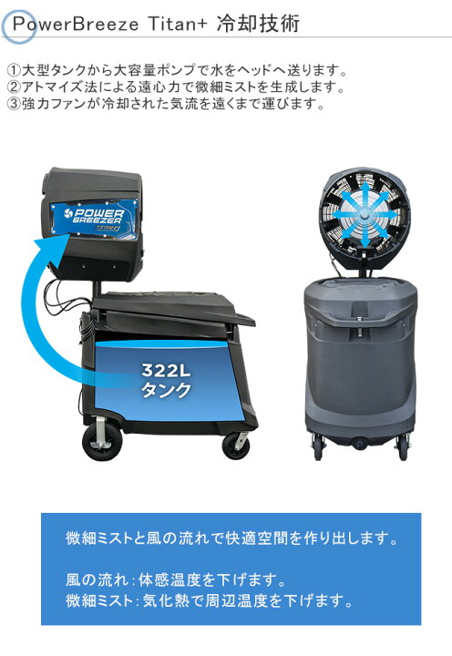 楽天市場】【2026年4月中旬頃出荷可能予定】Power Breezer® Titan+ 
