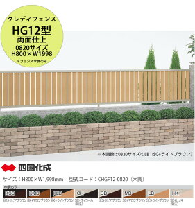 ylzsE@llZ/cƏxX~ߔz\zylzNfBtFXHG12^ ʎd ؒJ[ 0820TCY tFX{̂̂݁iH800×W1,998mm ×1Xpj^R[hFCHGF12-08