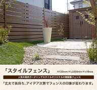 【樹脂製・目隠しフェンス】スタイルフェンス L2200/ サイズ：W120×L2200×t10mm（※本商品は板材1枚単…