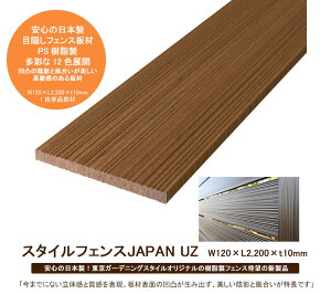 2025HNEWfyډBtFXzX^CtFXJAPAN UZ L2200/TCYFW120×L2,200×t10mmi{i͔1PiށjyS̓{ ̍tFX  tFX