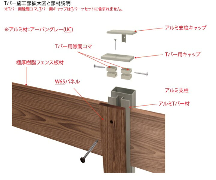 楽天市場】Tバー用隙間コマ【セット内容：隙間コマ10mm6連結×10個入り 