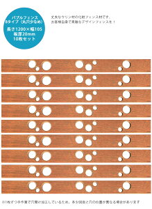 yȂVR؁zEoutFXpށiB^CvیȂ߁E10Zbgj L1200mm×W105mm×20mmyϗptFX fUCtFX tFX n[hEbh ؐtFX