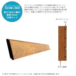 yȂVR؁zE[o[tFXpށi30Zbgj L2000mm×W85mm×18mm ޏ㉺΂߃JbgHρySډB vCoV[tFX n[hEbh Ղ