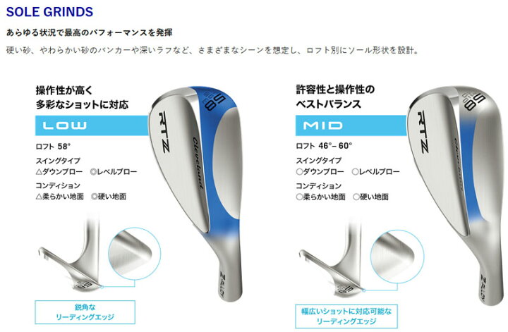 楽天市場】Cleveland クリーブランド 日本正規品 RTZ ウェッジ 左利き 