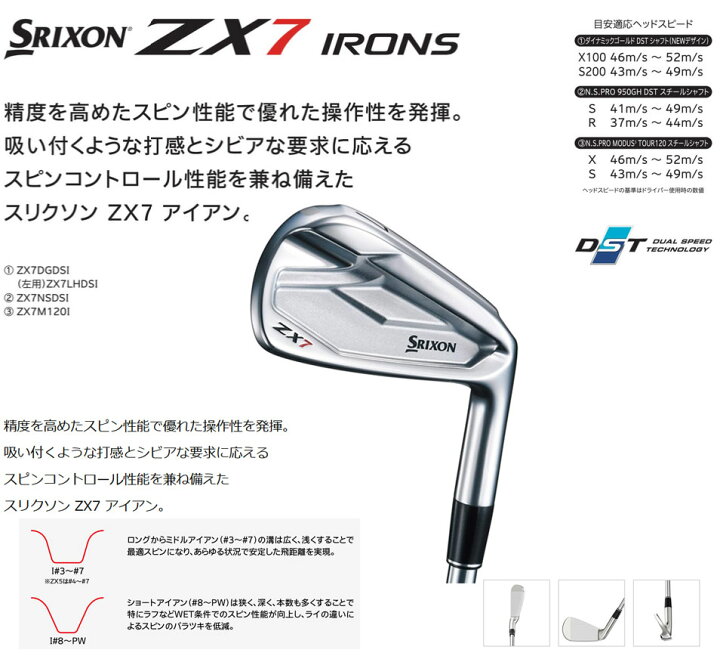 楽天市場】ダンロップ(DUNLOP) スリクソン ZX7 単品 ウエッジ SW N.S. 