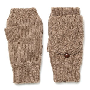 A[EH[}[ fB[X ~g t[ht tBK[X P[ujbg wȂ  ~ uE  F ΍ ItBX  nhEH[}[  g  