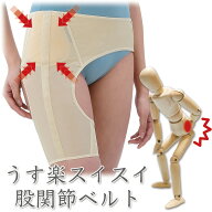【ポイント還元】うす楽スイスイ インナー股関節ベルト 股関節 サポーター 片足左右兼用 ベージュ モカ …