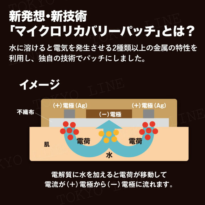 楽天市場】【10倍ポイント還元】マイクロリカバリーパッチ 20枚入 筋肉 関節 コリ 緩解 緩和 疲労 回復 マイクロカレント 微弱電流 生体電流 ネコポス送料無料 ※ポスト投函のため着日時指定ならびに代引決済不可 : トキオライン楽天市場店 楽天市場】【10倍ポイント還元】マイクロリカバリーパッチ 20枚入 筋肉 関節 コリ 緩解 緩和 疲労 回復 マイクロカレント 微弱電流 生体電流 ネコポス送料無料 ※ポスト投函のため着日時指定ならびに代引決済不可 : トキオライン楽天市場店