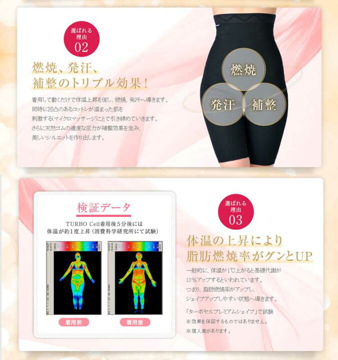 楽天市場】ターボセル プレミアムシェイプ : ギフト通販ハピトラ