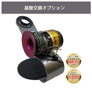 _C\hC[̏C@ՌijbgۂƌjIvVywҐpIvVz