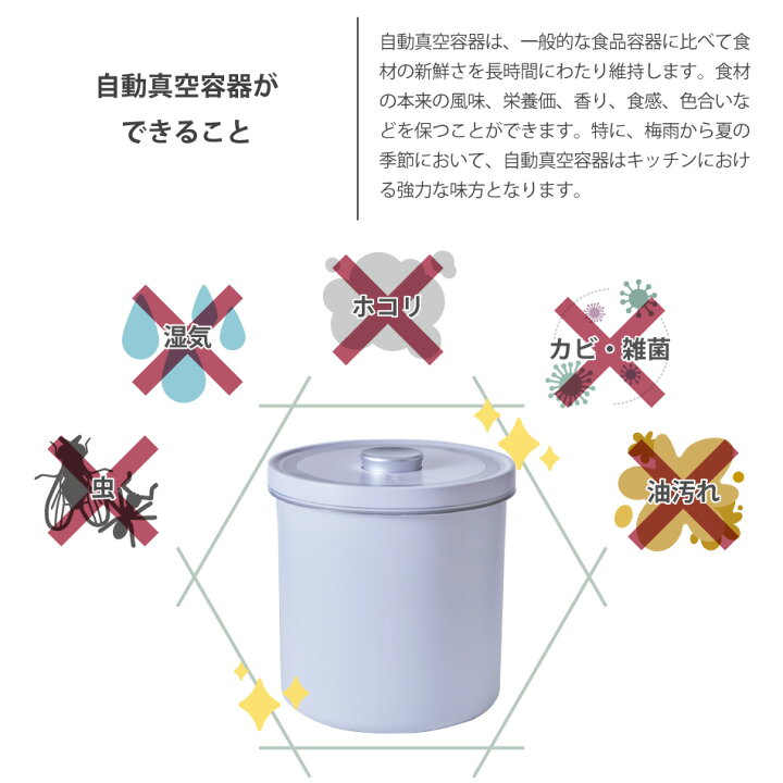 楽天市場】全自動真空保存容器【AUTO FRESH KEEPER】食材ストッカー 