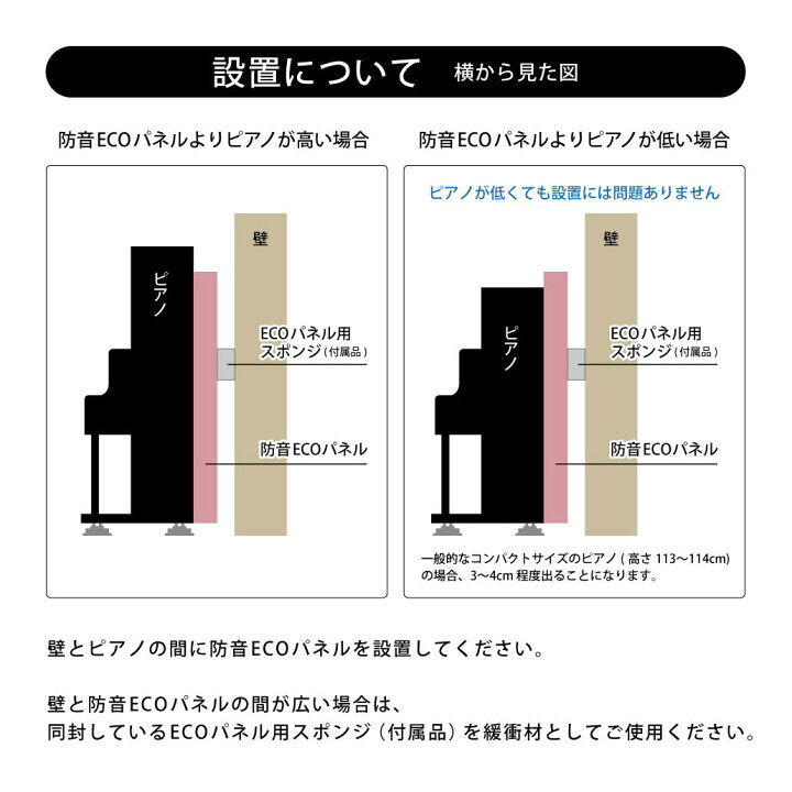 楽天市場】防音ECOパネル アップライトピアノ用 東京防音 日本製 湿度 