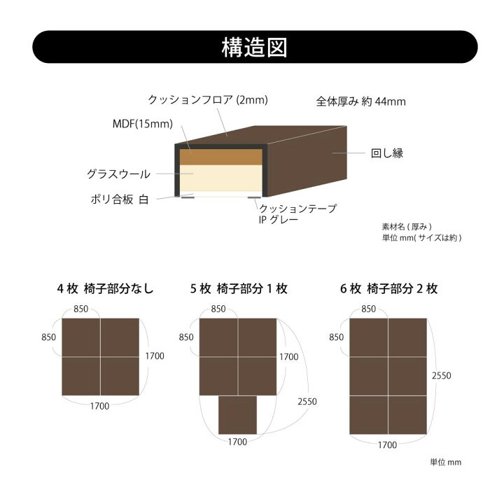 楽天市場】グランドピアノ 防音 防振ステージ GP全体 4枚タイプ 